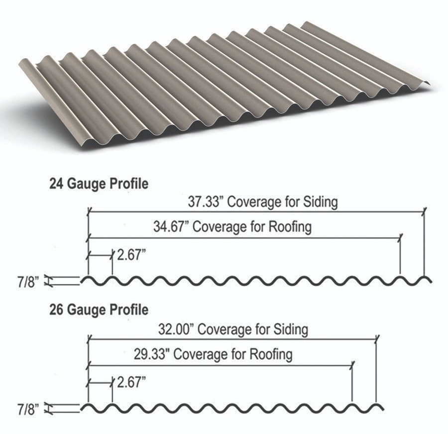 7 8 Corrugated Panel Metal Roofing, Corrugated Metal Roofing Panel Sizes