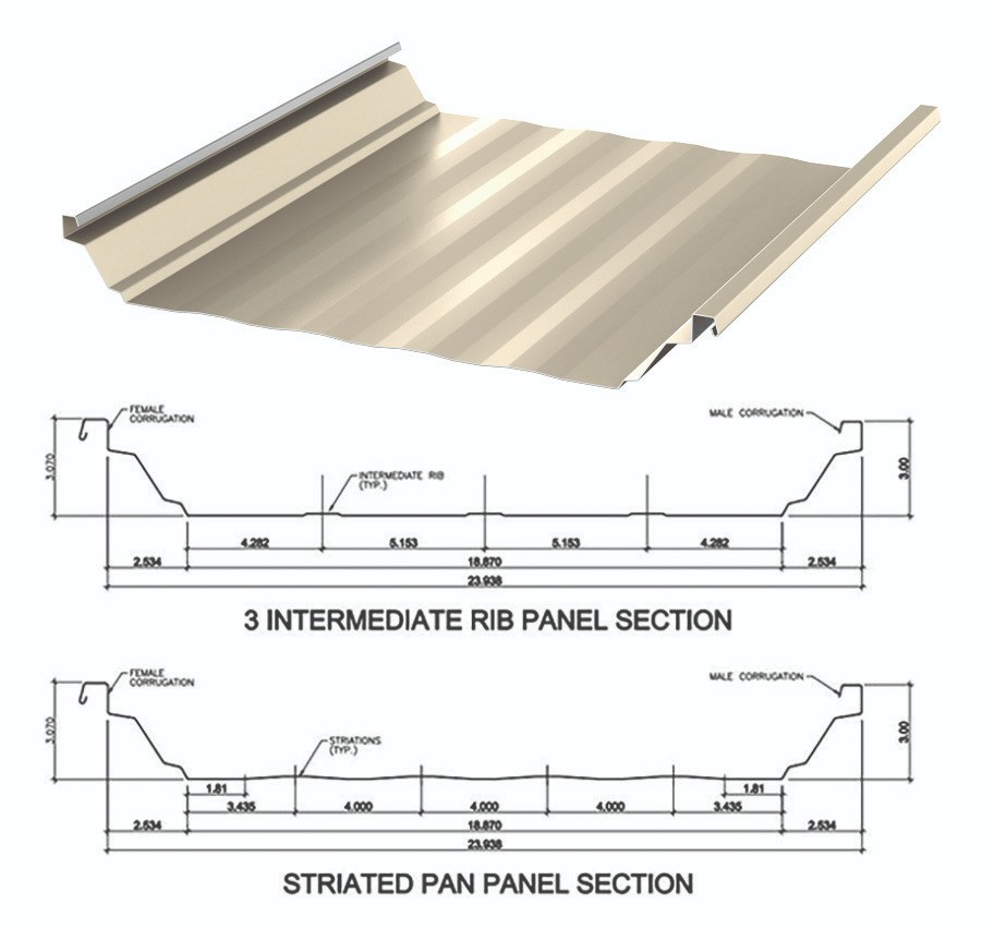 TS-324™ Trapezoidal Panel Detail Image
